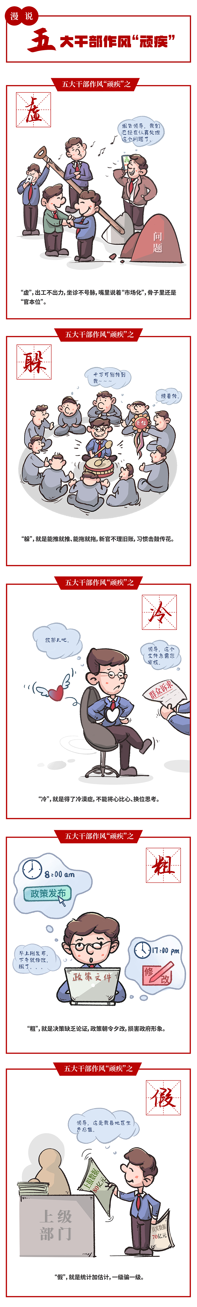 【廉洁漫画】漫说五大干部作风“顽疾”
